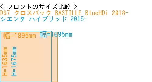 #DS7 クロスバック BASTILLE BlueHDi 2018- + シエンタ ハイブリッド 2015-